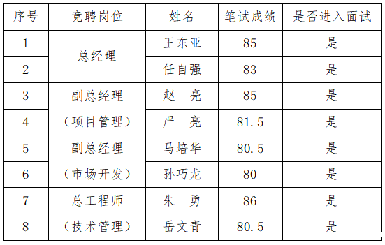 17532394344481099xOe.png 生态.png